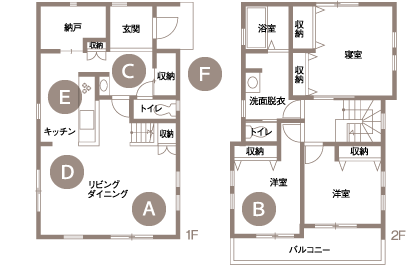 図面