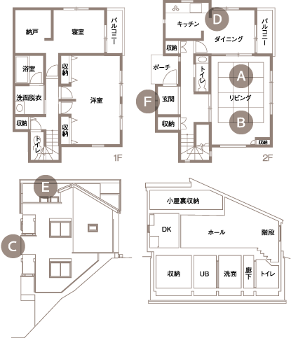 図面